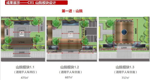《某集團(tuán)產(chǎn)品線(xiàn)展示區(qū)景觀(guān)標(biāo)準(zhǔn)化模塊使用手冊(cè)》圖文設(shè)計(jì)制作指南
